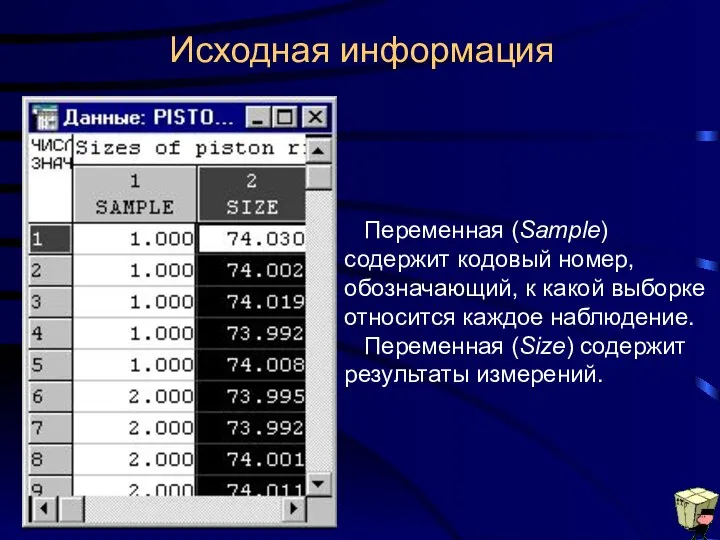 Исходная информация Переменная (Sample) содержит кодовый номер, обозначающий, к какой выборке