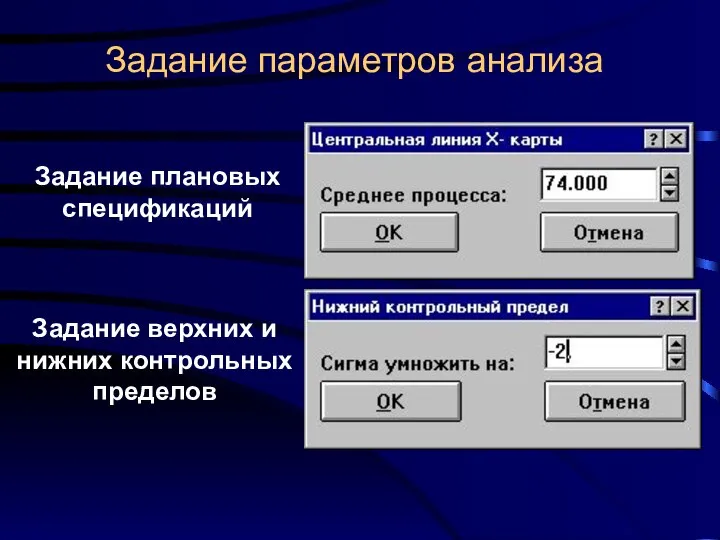 Задание плановых спецификаций Задание верхних и нижних контрольных пределов Задание параметров анализа