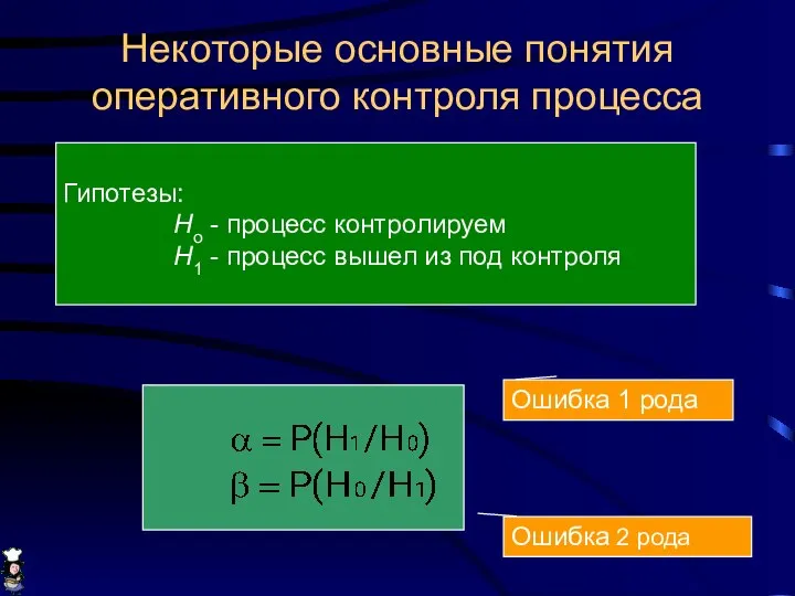 Некоторые основные понятия оперативного контроля процесса Гипотезы: Ho - процесс контролируем