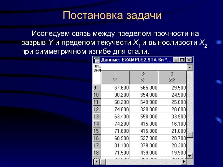 Постановка задачи Исследуем связь между пределом прочности на разрыв Y и