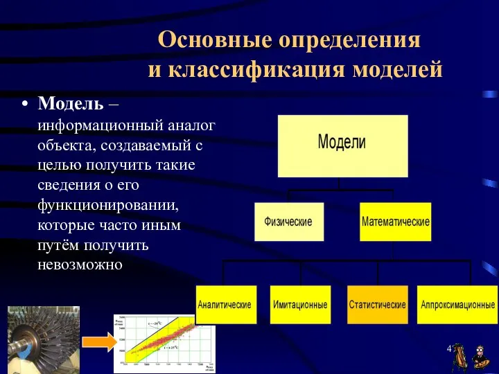 Основные определения и классификация моделей Модель – информационный аналог объекта, создаваемый