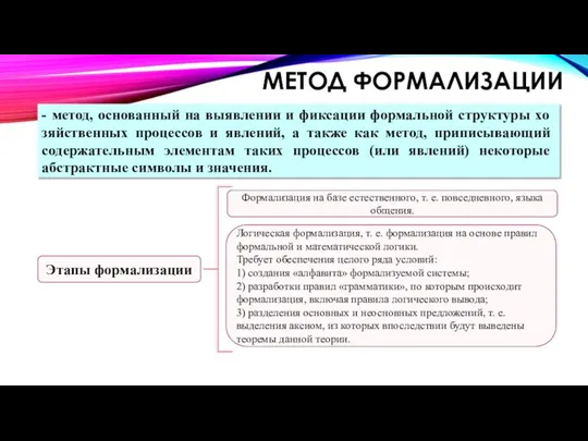 МЕТОД ФОРМАЛИЗАЦИИ - метод, основанный на выявлении и фиксации формальной структуры