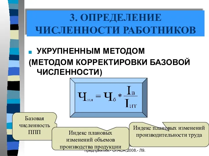 Гречановская И.Г.Экономика предприятия.- ОГАСА,2008.- Л9. 3. ОПРЕДЕЛЕНИЕ ЧИСЛЕННОСТИ РАБОТНИКОВ УКРУПНЕННЫМ МЕТОДОМ