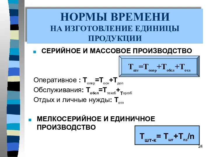 НОРМЫ ВРЕМЕНИ НА ИЗГОТОВЛЕНИЕ ЕДИНИЦЫ ПРОДУКЦИИ СЕРИЙНОЕ И МАССОВОЕ ПРОИЗВОДСТВО Оперативное