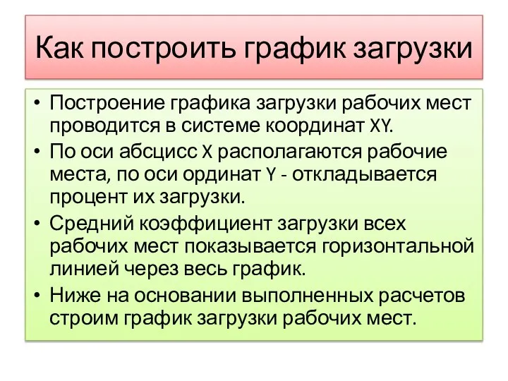 Как построить график загрузки Построение графика загрузки рабочих мест проводится в