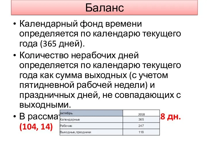 Баланс Календарный фонд времени определяется по календарю текущего года (365 дней).