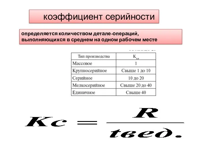 коэффициент серийности определяется количеством детале-операций, выполняющихся в среднем на одном рабочем месте