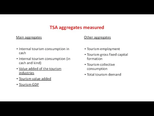 TSA aggregates measured Main aggregates Internal tourism consumption in cash Internal
