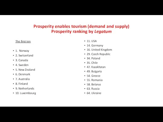 Prosperity enables tourism (demand and supply) Prosperity ranking by Legatum The