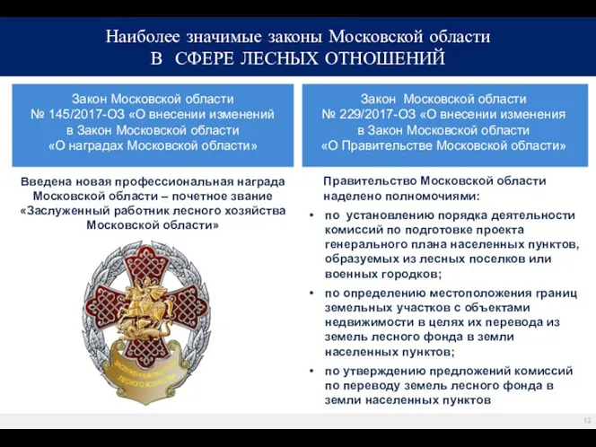 Результат Наиболее значимые законы Московской области В СФЕРЕ ЛЕСНЫХ ОТНОШЕНИЙ Закон