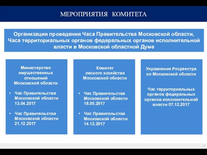 Организация проведения Часа Правительства Московской области, Часа территориальных органов федеральных органов