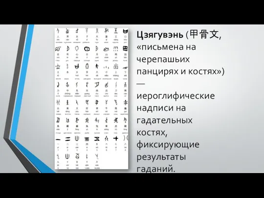 Цзягувэнь (甲骨文, «письмена на черепашьих панцирях и костях») — иероглифические надписи