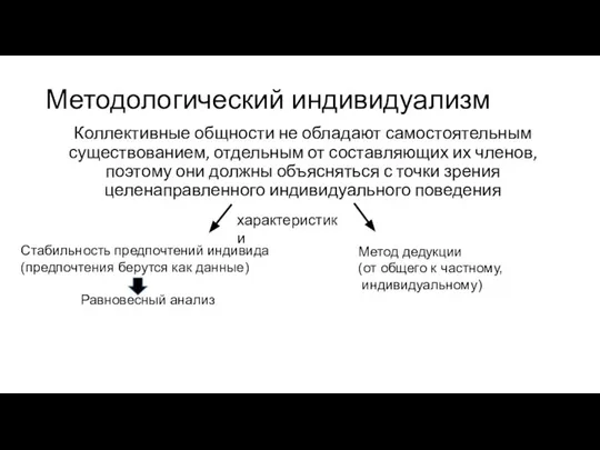 Методологический индивидуализм Коллективные общности не обладают самостоятельным существованием, отдельным от составляющих