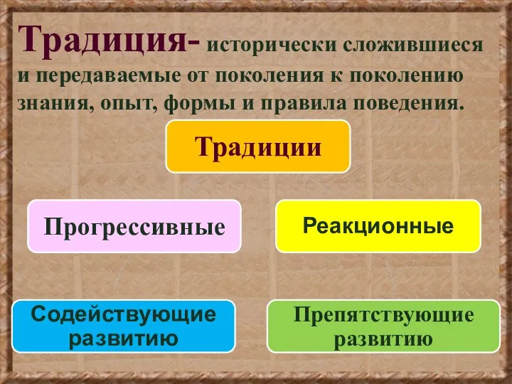 Традиция- исторически сложившиеся и передаваемые от поколения к поколению знания, опыт, формы и правила поведения.