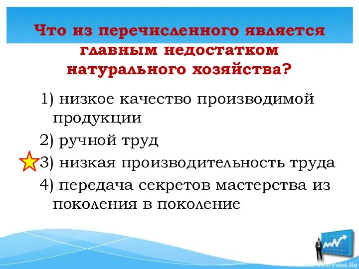 Что из перечисленного является главным недостатком натурального хозяйства? 1) низкое качество