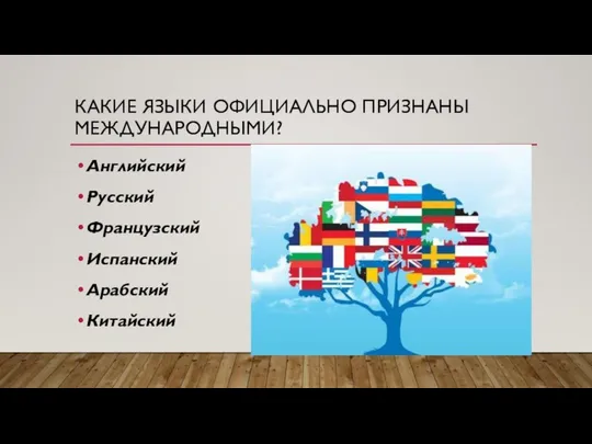 КАКИЕ ЯЗЫКИ ОФИЦИАЛЬНО ПРИЗНАНЫ МЕЖДУНАРОДНЫМИ? Английский Русский Французский Испанский Арабский Китайский