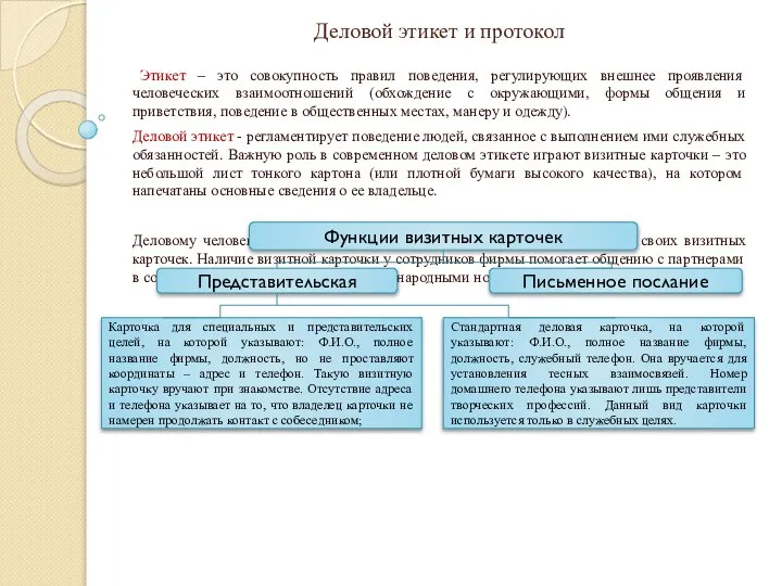 Деловой этикет и протокол Этикет – это совокупность правил поведения, регулирующих