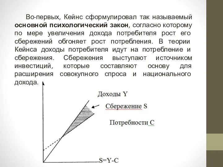 Во-первых, Кейнс сформулировал так называемый основной психологический закон, согласно которому по