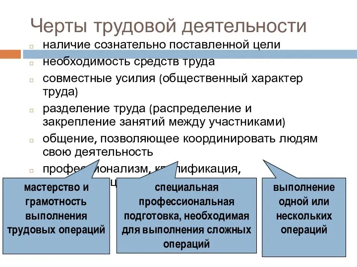 Черты трудовой деятельности наличие сознательно поставленной цели необходимость средств труда совместные