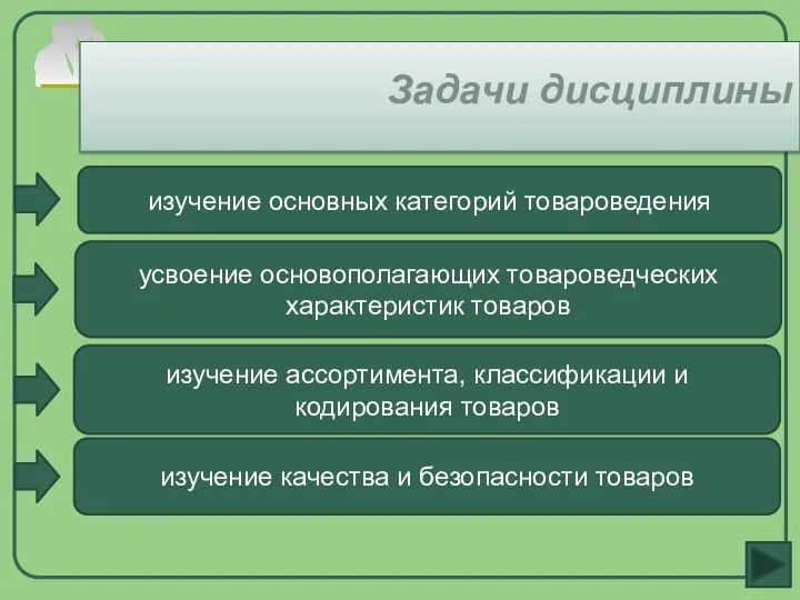 Задачи дисциплины изучение основных категорий товароведения усвоение основополагающих товароведческих характеристик товаров