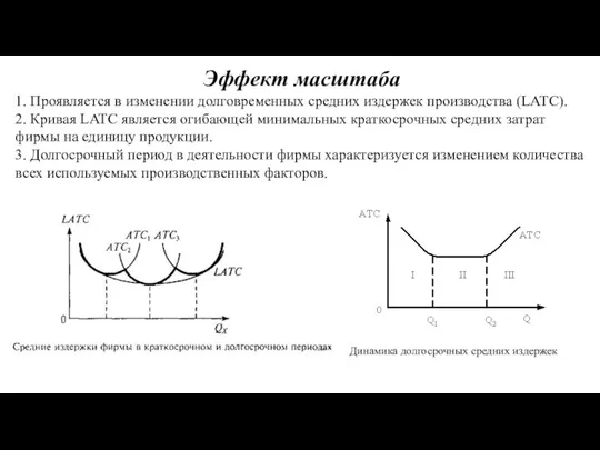 Эффект масштаба 1. Проявляется в изменении долговременных средних издержек производства (LATC).