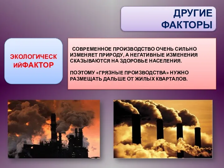 ДРУГИЕ ФАКТОРЫ ЭКОЛОГИЧЕСКИЙФАКТОР СОВРЕМЕННОЕ ПРОИЗВОДСТВО ОЧЕНЬ СИЛЬНО ИЗМЕНЯЕТ ПРИРОДУ, А НЕГАТИВНЫЕ