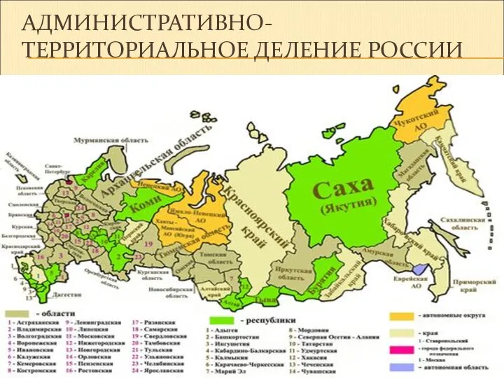 АДМИНИСТРАТИВНО-ТЕРРИТОРИАЛЬНОЕ ДЕЛЕНИЕ РОССИИ