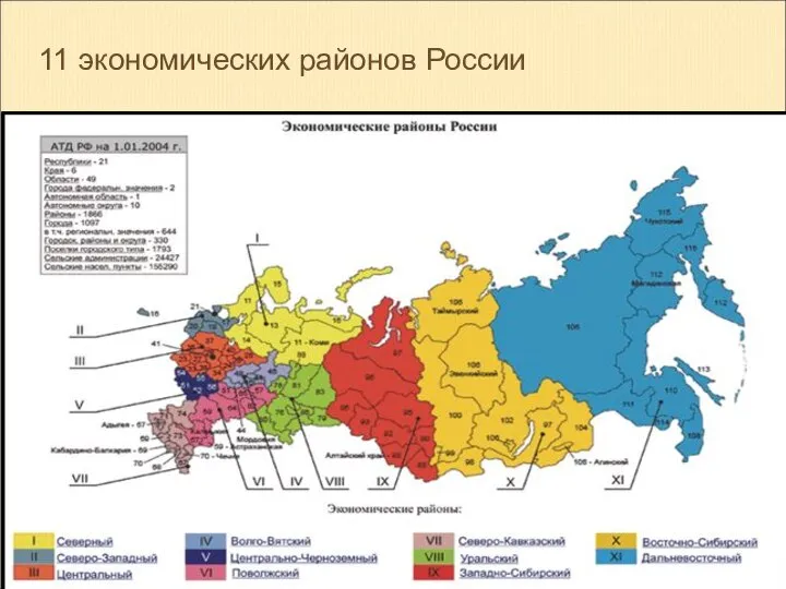 11 экономических районов России