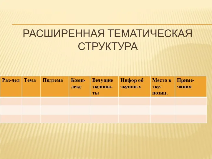 РАСШИРЕННАЯ ТЕМАТИЧЕСКАЯ СТРУКТУРА