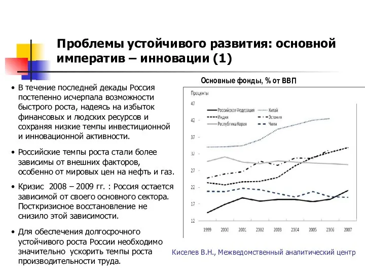 Проблемы устойчивого развития: основной императив – инновации (1) Киселев В.Н., Межведомственный