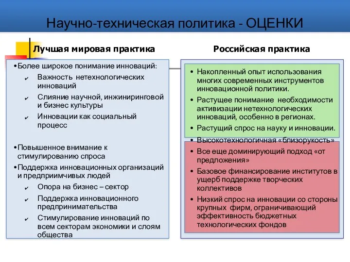 Более широкое понимание инноваций: Важность нетехнологических инноваций Слияние научной, инжиниринговой и