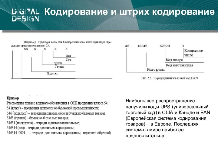 Кодирование и штрих кодирование Наибольшее распространение получили коды UPS (универсальный торговый