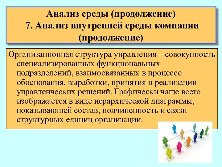 Анализ среды (продолжение) 7. Анализ внутренней среды компании (продолжение) Организационная структура