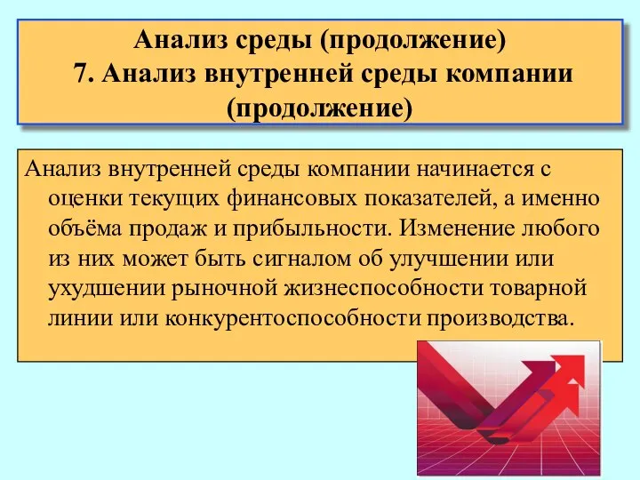 Анализ среды (продолжение) 7. Анализ внутренней среды компании (продолжение) Анализ внутренней