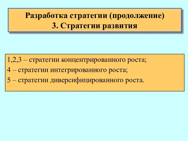 1,2,3 – стратегии концентрированного роста; 4 – стратегии интегрированного роста; 5