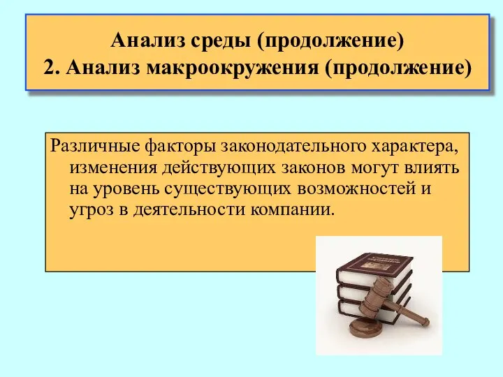 Анализ среды (продолжение) 2. Анализ макроокружения (продолжение) Различные факторы законодательного характера,