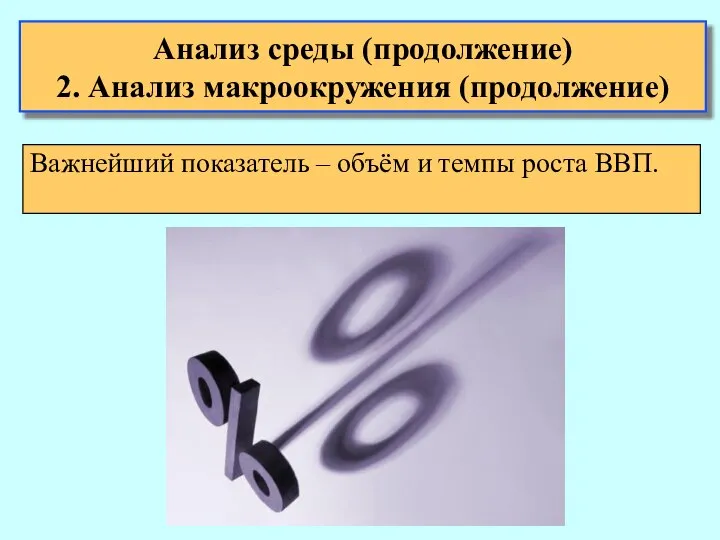 Анализ среды (продолжение) 2. Анализ макроокружения (продолжение) Важнейший показатель – объём и темпы роста ВВП.