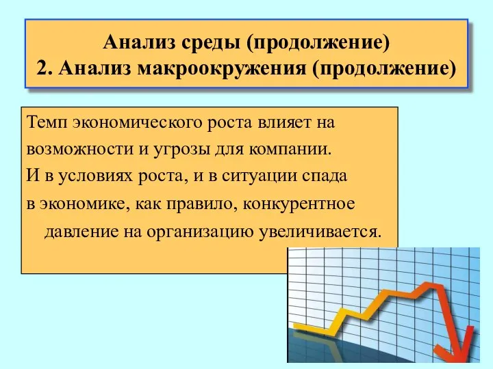 Анализ среды (продолжение) 2. Анализ макроокружения (продолжение) Темп экономического роста влияет