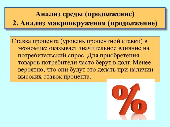 Анализ среды (продолжение) 2. Анализ макроокружения (продолжение) Ставка процента (уровень процентной