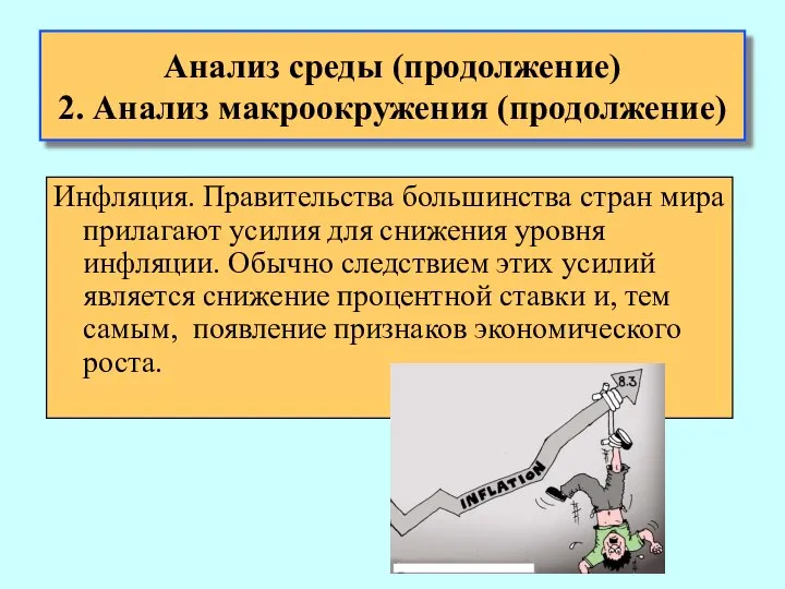 Анализ среды (продолжение) 2. Анализ макроокружения (продолжение) Инфляция. Правительства большинства стран