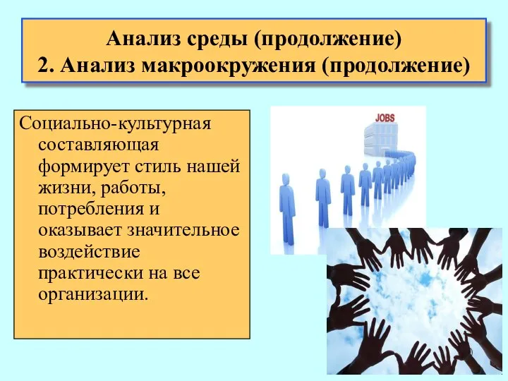 Анализ среды (продолжение) 2. Анализ макроокружения (продолжение) Социально-культурная составляющая формирует стиль