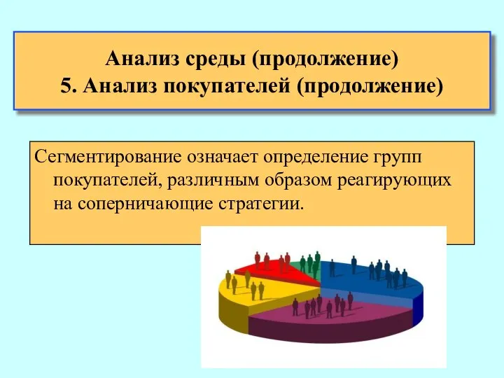 Анализ среды (продолжение) 5. Анализ покупателей (продолжение) Сегментирование означает определение групп