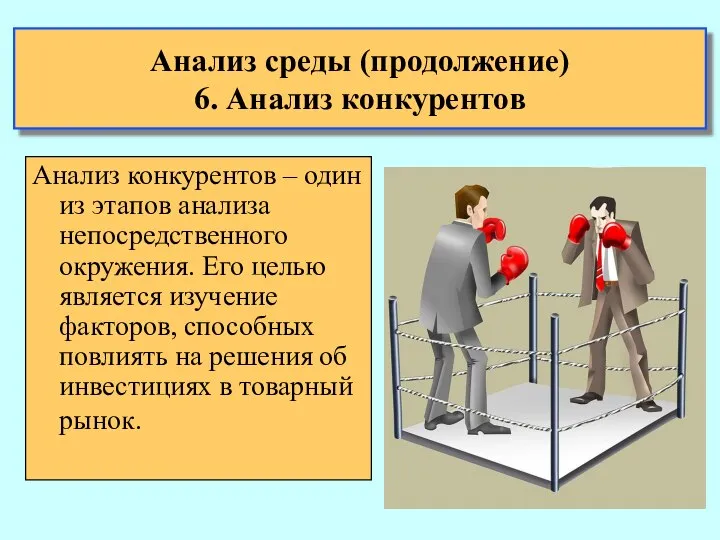 Анализ среды (продолжение) 6. Анализ конкурентов Анализ конкурентов – один из