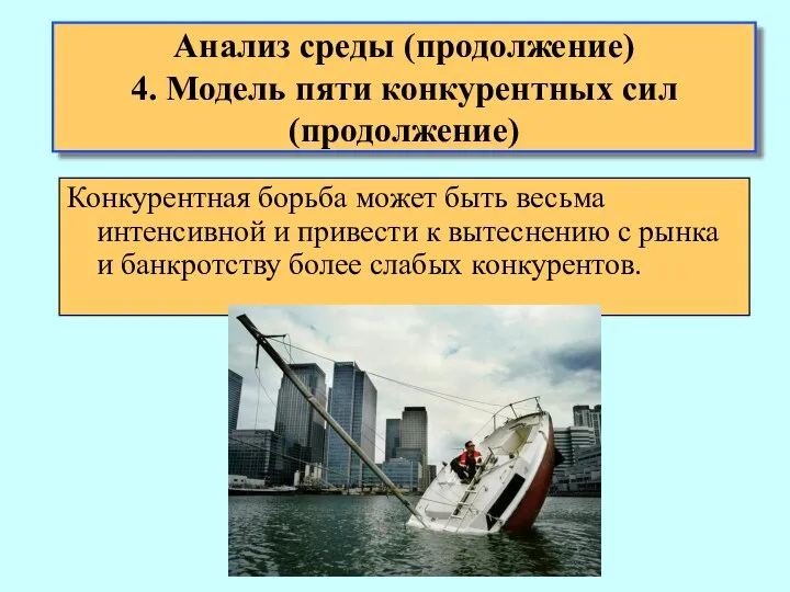 Анализ среды (продолжение) 4. Модель пяти конкурентных сил (продолжение) Конкурентная борьба