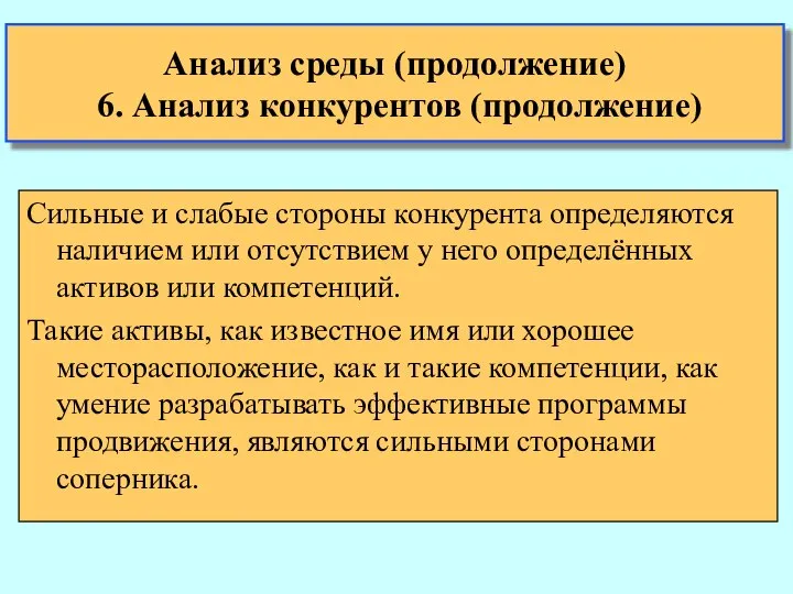 Анализ среды (продолжение) 6. Анализ конкурентов (продолжение) Сильные и слабые стороны