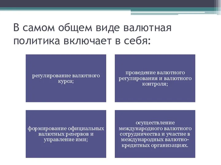 В самом общем виде валютная политика включает в себя: регулирование валютного