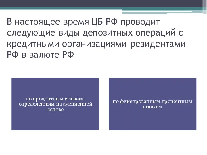 В настоящее время ЦБ РФ проводит следующие виды депозитных операций с