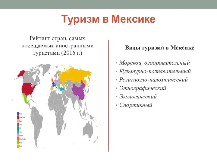 Туризм в Мексике Рейтинг стран, самых посещаемых иностранными туристами (2016 г.)