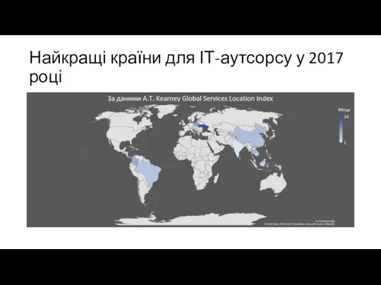 Найкращі країни для ІТ-аутсорсу у 2017 році