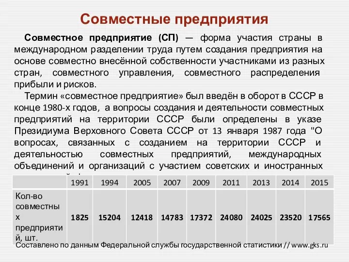 Совместные предприятия Совместное предприятие (СП) — форма участия страны в международном